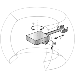 Polar Robot
